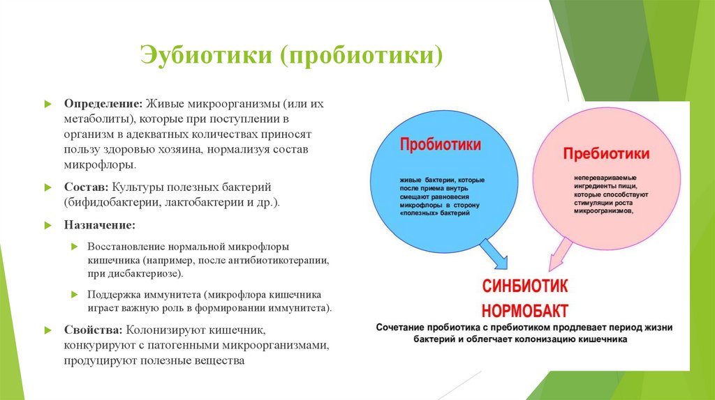 Эубиотики (пробиотики)