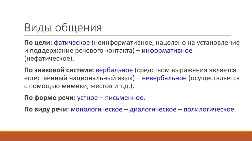 Виды общения
