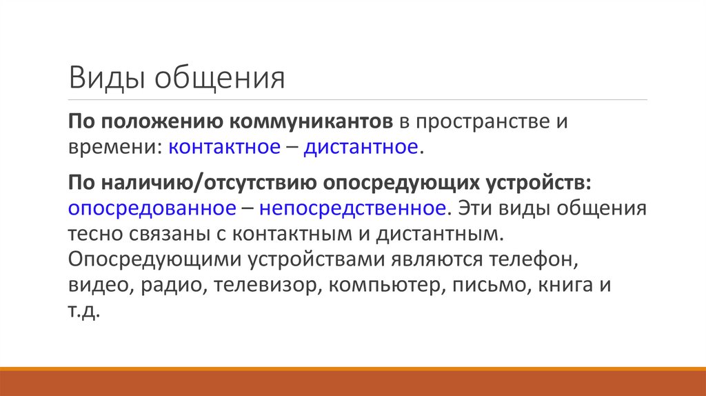 Виды общения