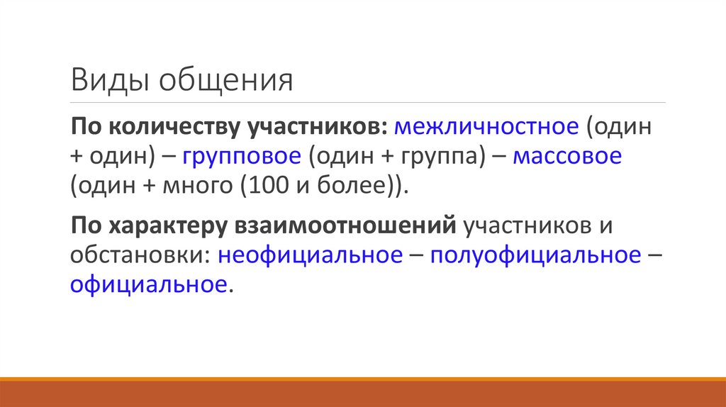 Виды общения