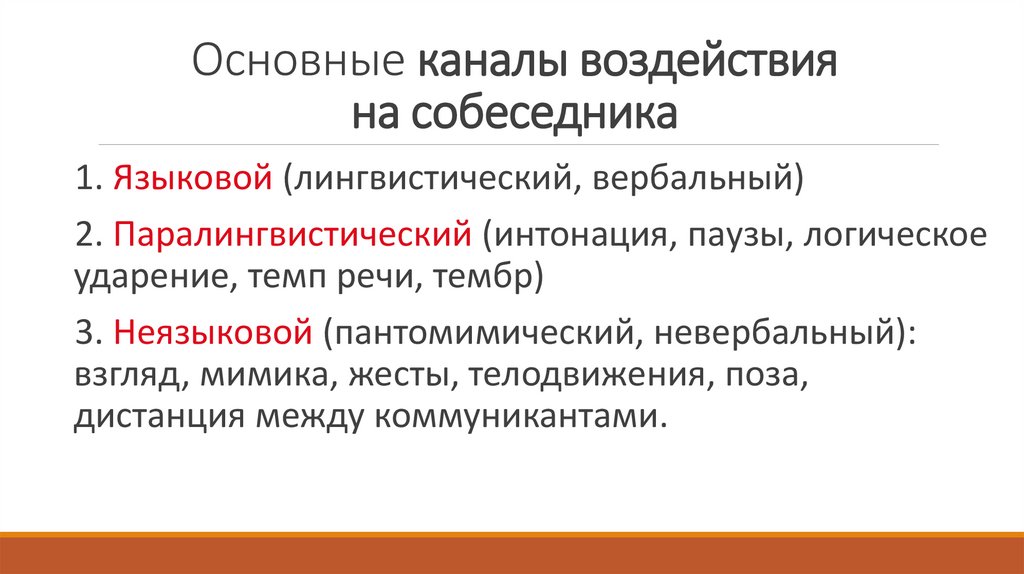 Основные каналы воздействия на собеседника