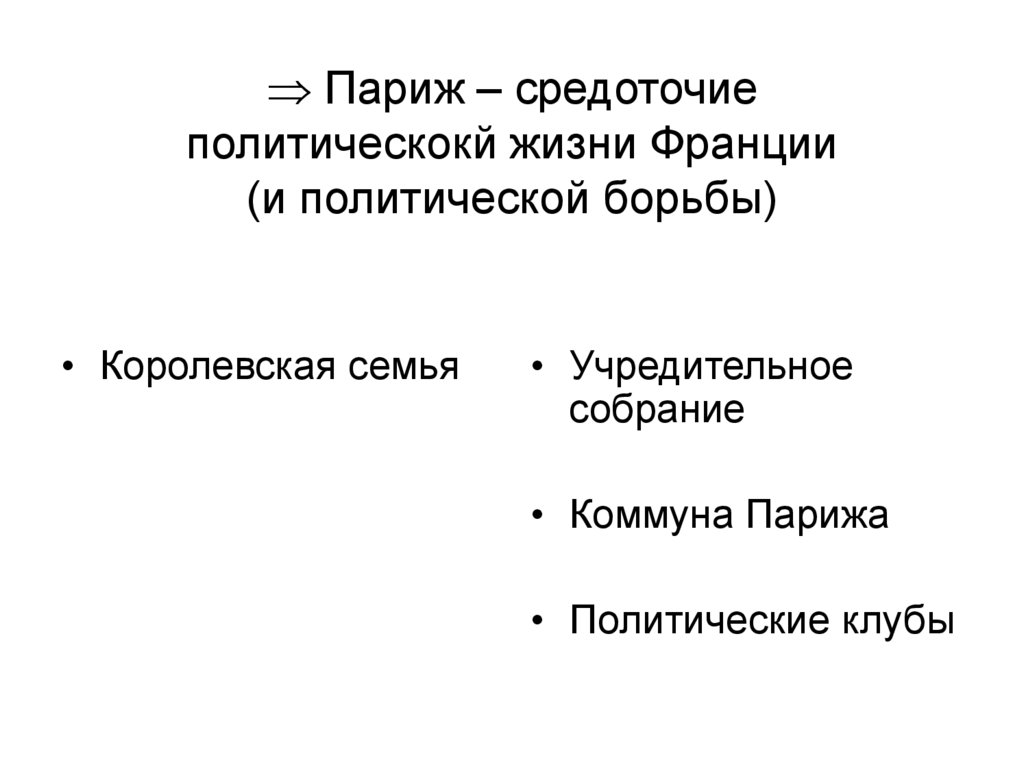 Париж – средоточие политическокй жизни Франции (и политической борьбы)