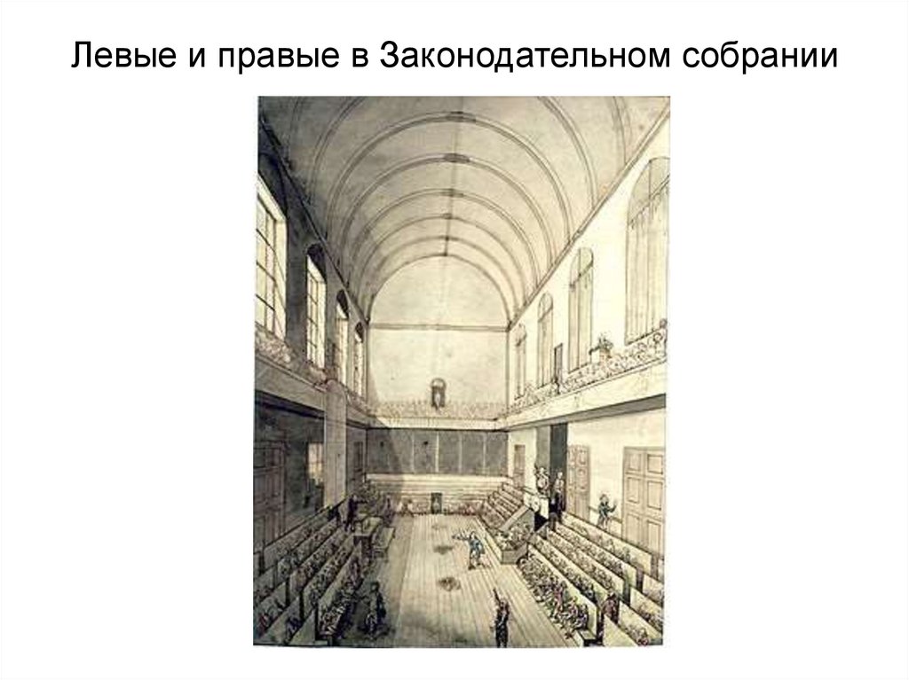 Левые и правые в Законодательном собрании