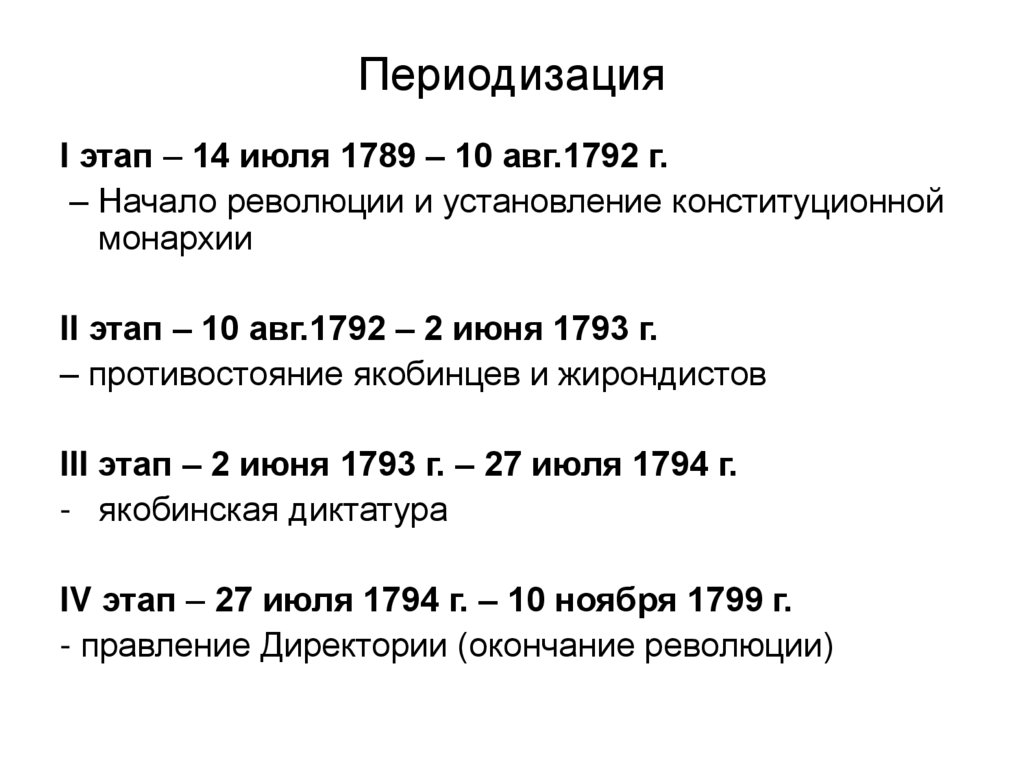 Периодизация