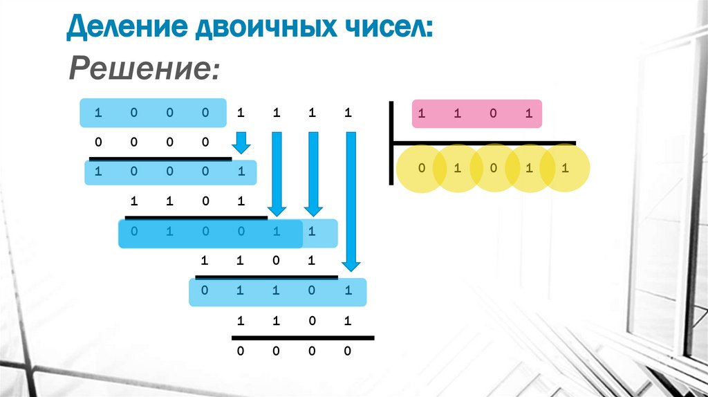 Деление двоичных чисел: