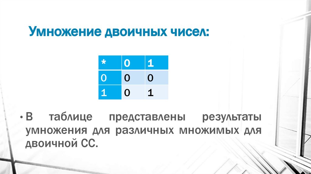 Умножение двоичных чисел: