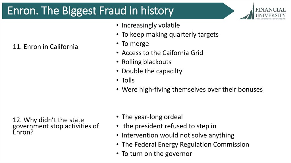Enron. The Biggest Fraud in history