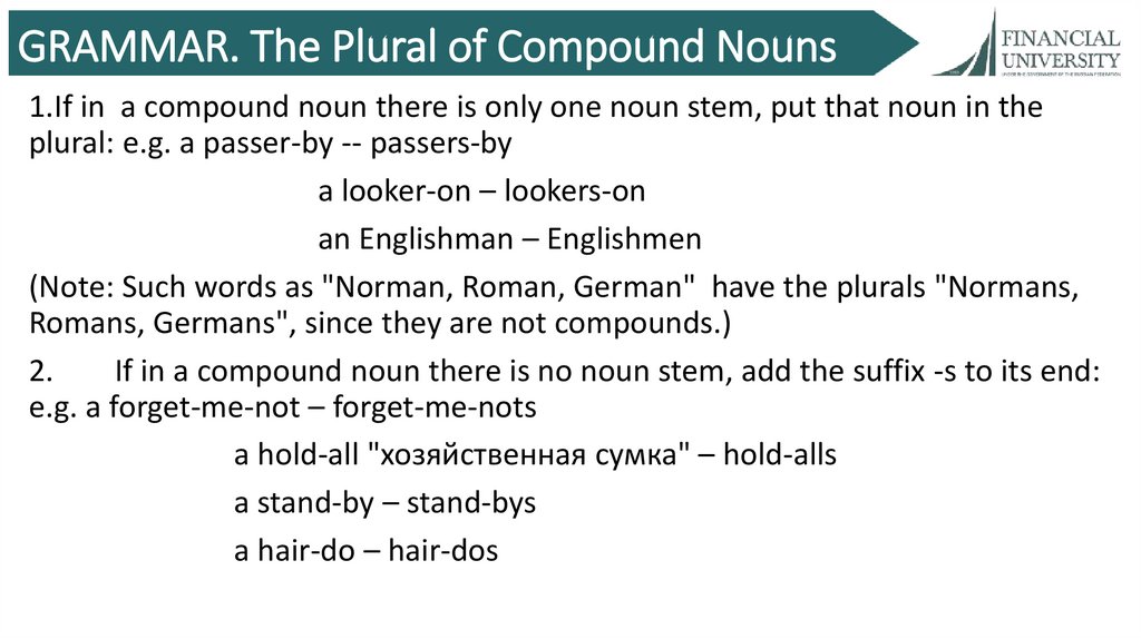GRAMMAR. The Plural of Compound Nouns
