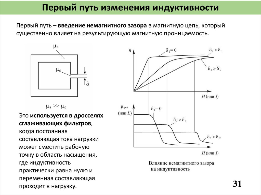 Первый путь изменения индуктивности