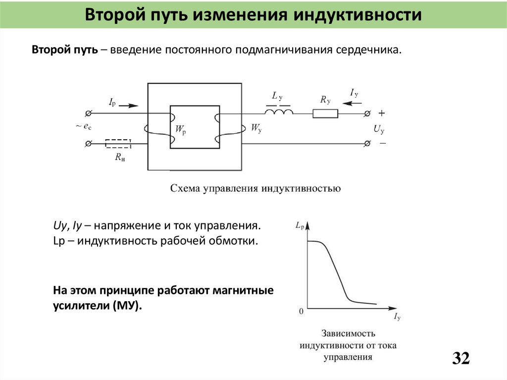 Второй путь изменения индуктивности