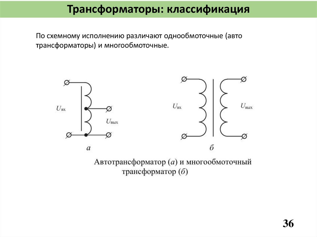 Трансформаторы: классификация