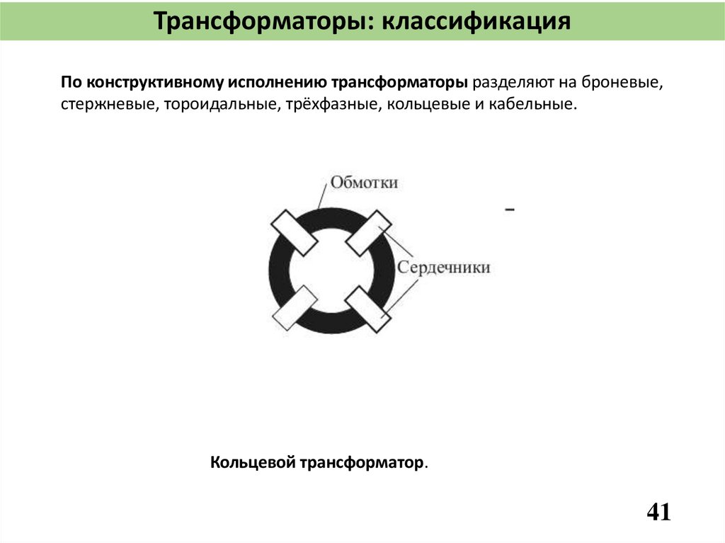 Трансформаторы: классификация