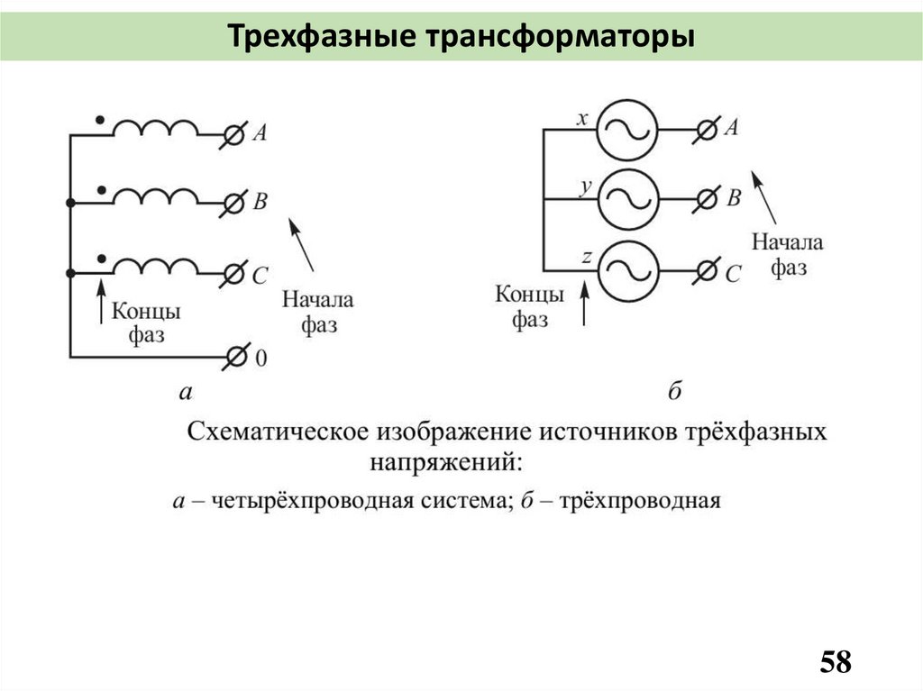 Трехфазные трансформаторы