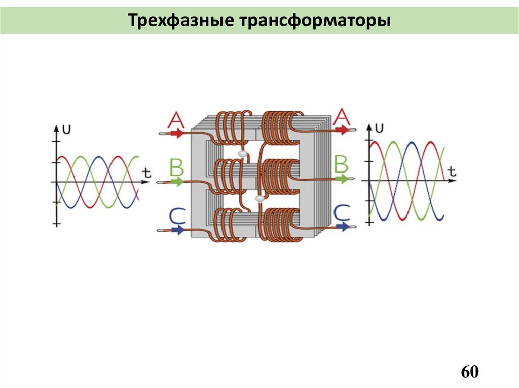 Трехфазные трансформаторы