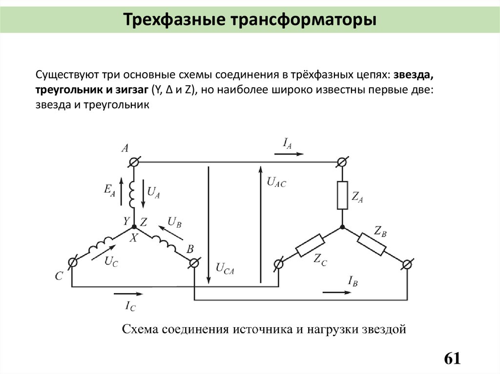Трехфазные трансформаторы