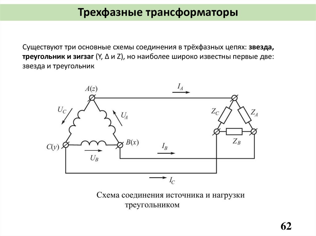 Трехфазные трансформаторы