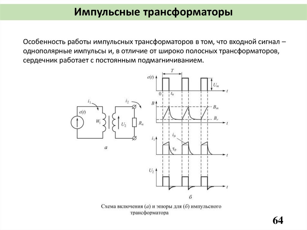 Импульсные трансформаторы