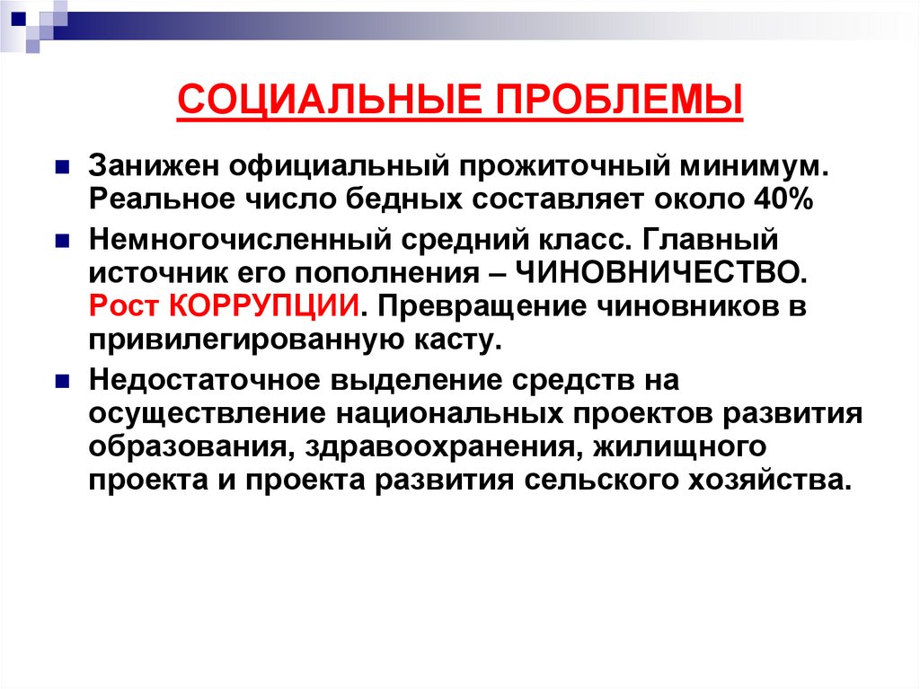 СОЦИАЛЬНЫЕ ПРОБЛЕМЫ