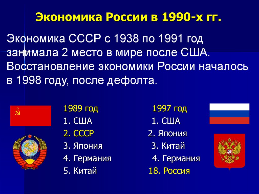 Экономика России в 1990-х гг.
