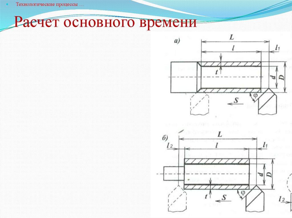 Расчет основного времени