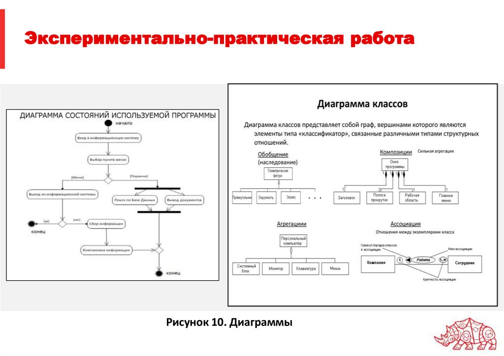 Экспериментально-практическая работа
