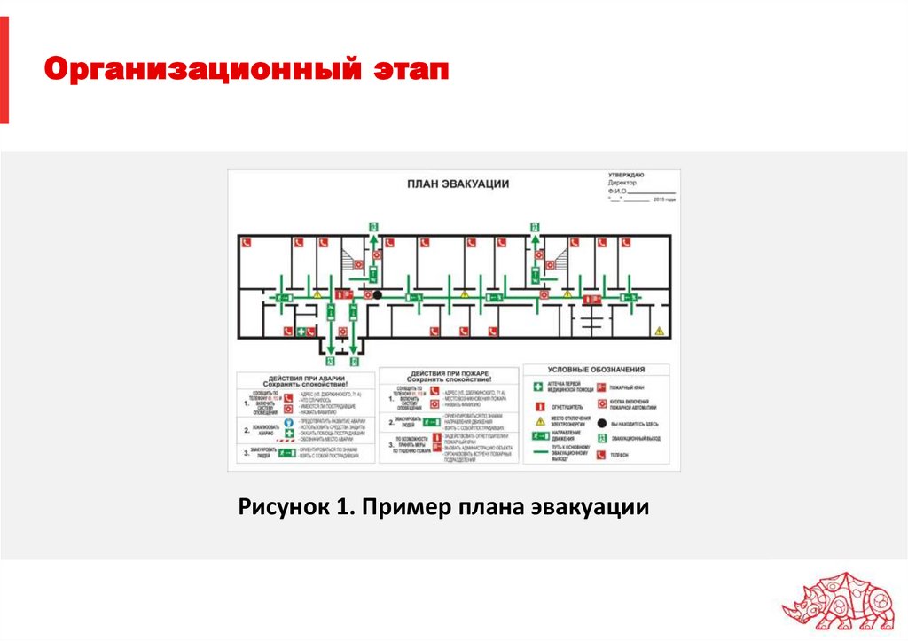 Организационный этап