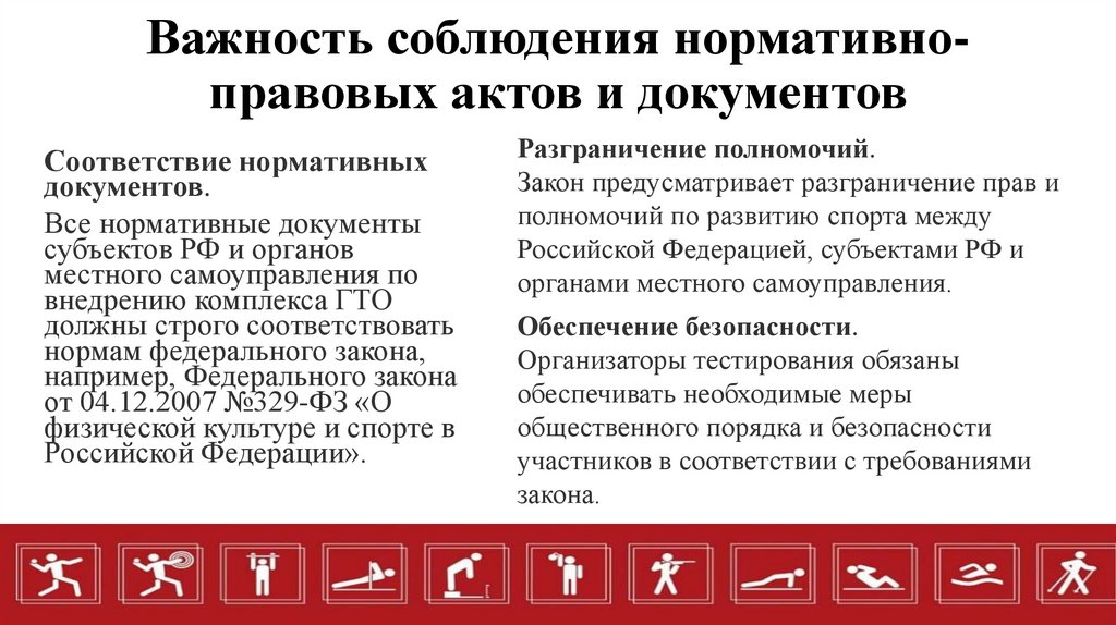 Важность соблюдения нормативно-правовых актов и документов