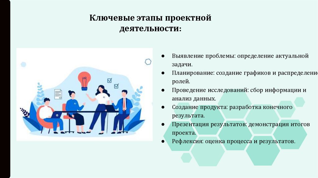 Ключевые этапы проектной деятельности: