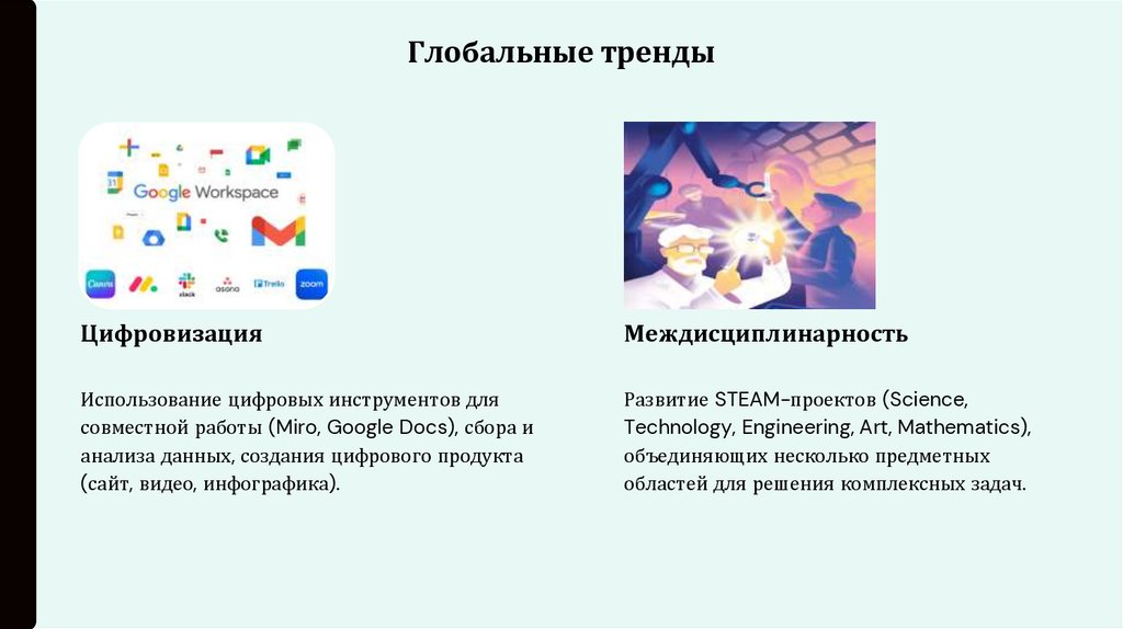 Глобальные тренды