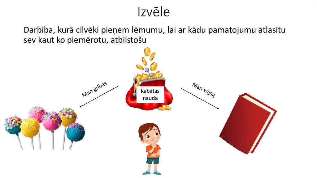 Izvēle