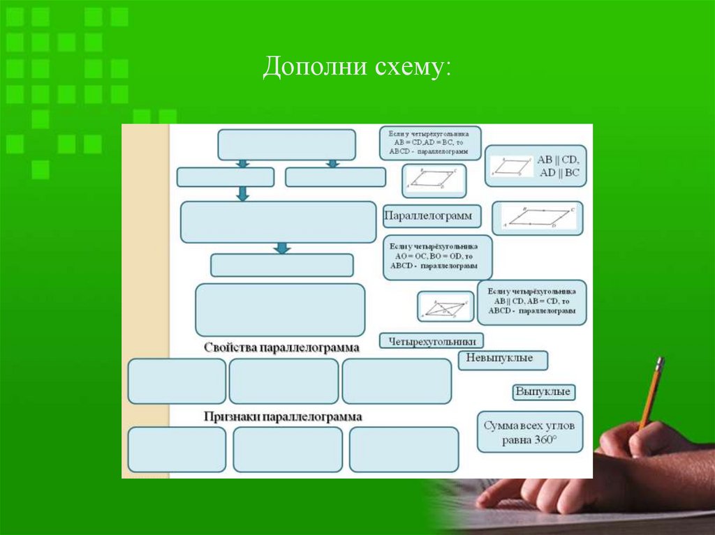 Дополни схему: