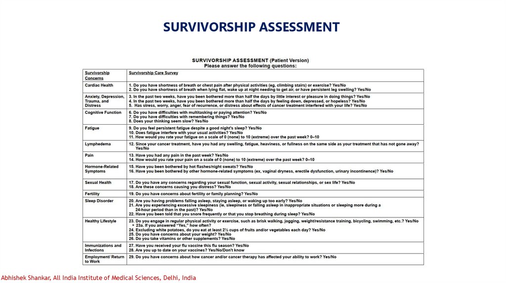 SURVIVORSHIP ASSESSMENT