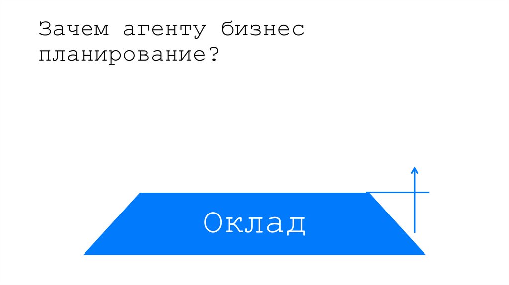 Зачем агенту бизнес планирование?