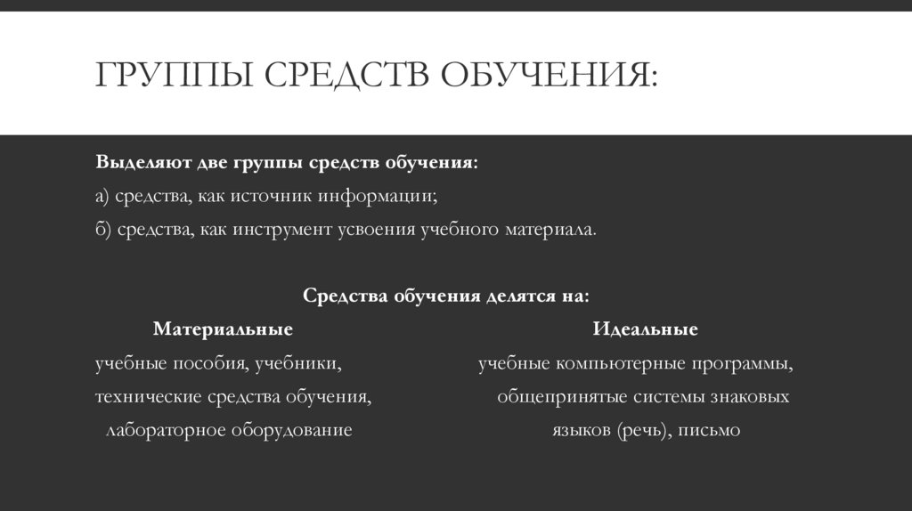 Группы средств обучения: