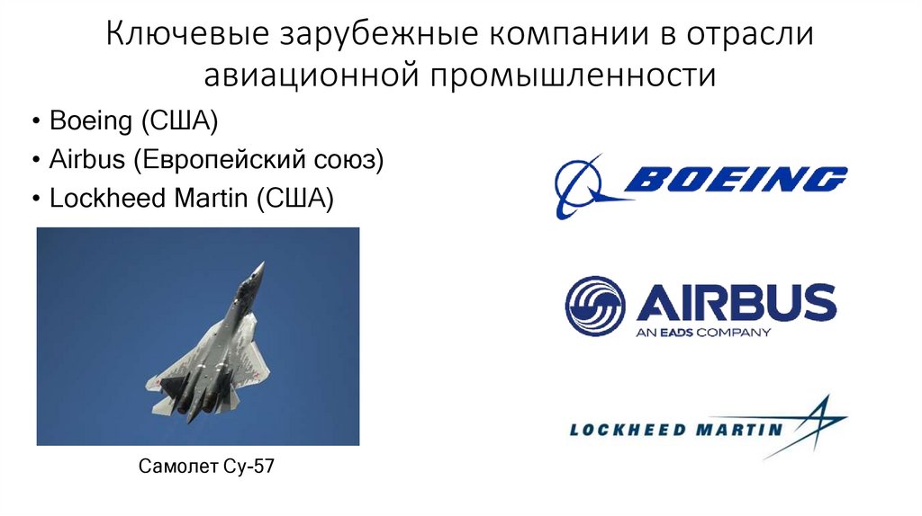 Ключевые зарубежные компании в отрасли авиационной промышленности
