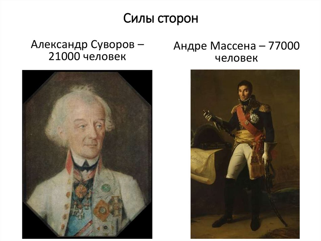Силы сторон