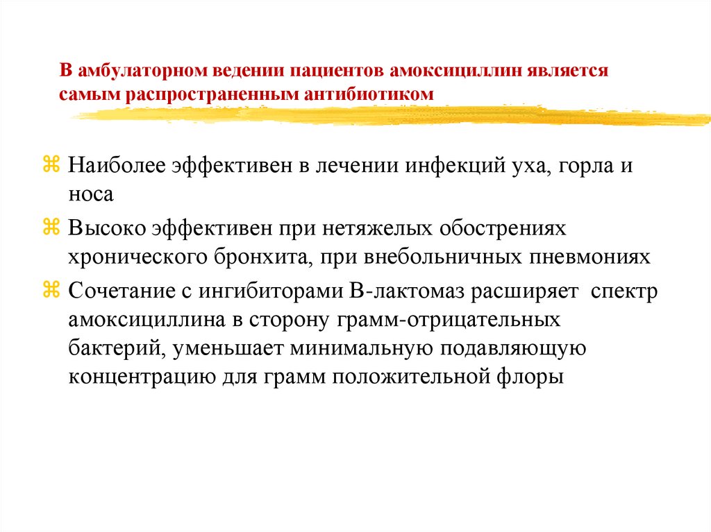 В амбулаторном ведении пациентов амоксициллин является самым распространенным антибиотиком