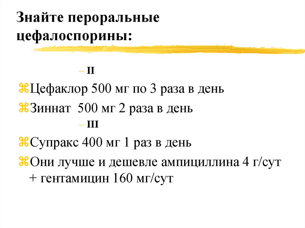 Знайте пероральные цефалоспорины: