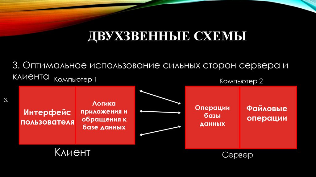 Двухзвенные схемы