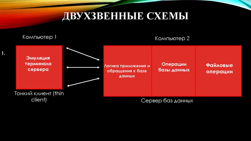 Двухзвенные схемы