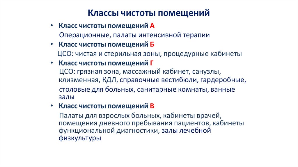 Классы чистоты помещений