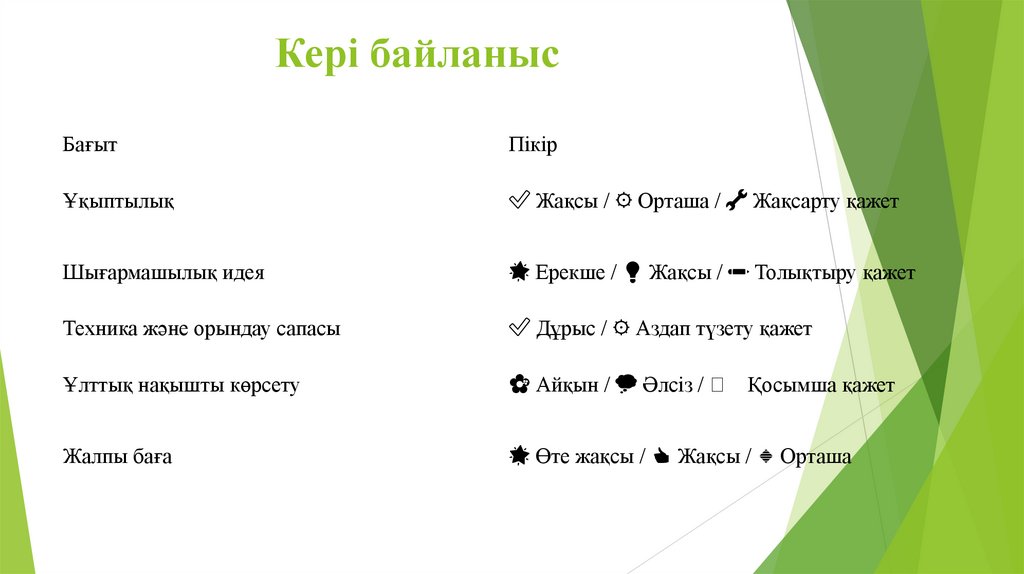 Кері байланыс