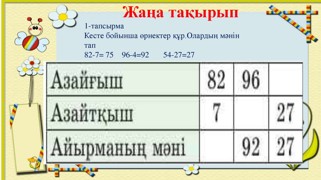 Жаңа тақырып