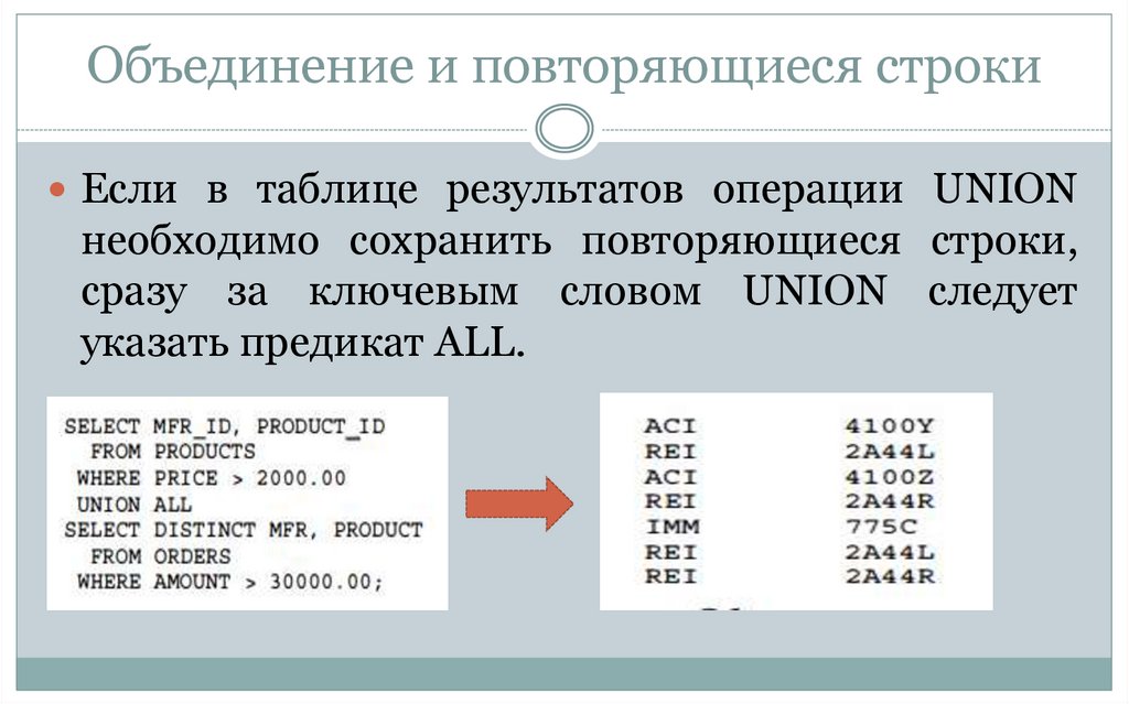 Объединение и повторяющиеся строки