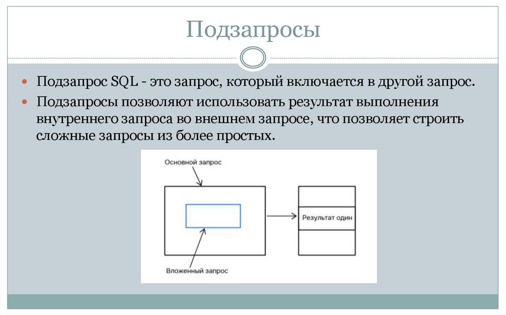 Подзапросы