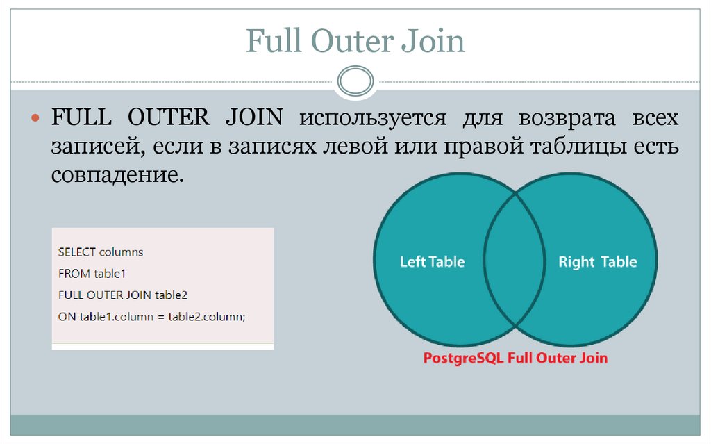 Full Outer Join