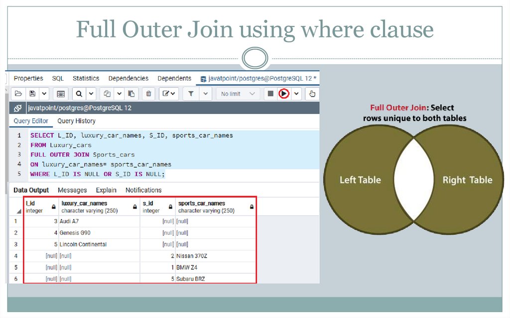 Full Outer Join using where clause