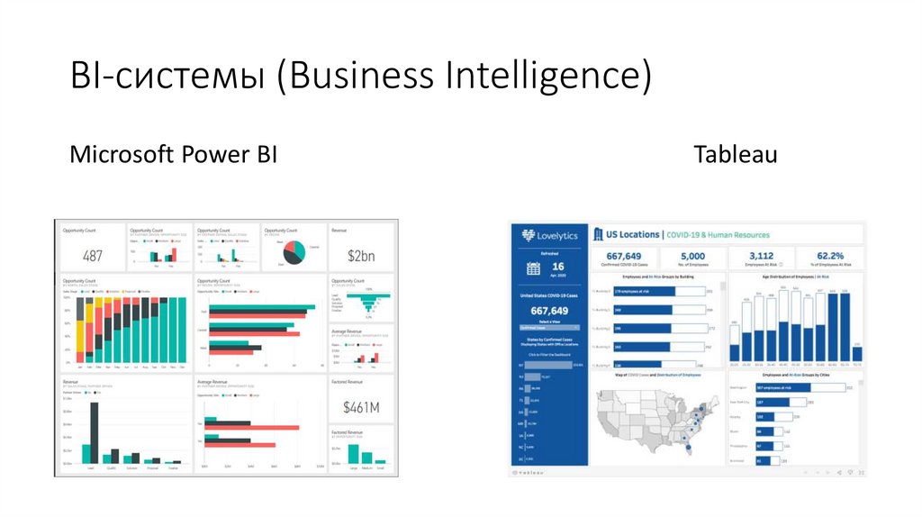 BI-системы (Business Intelligence)