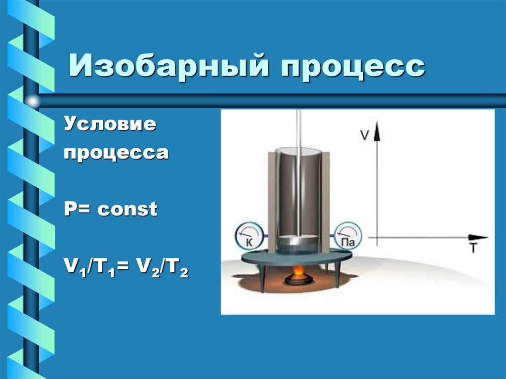 Изобарный процесс