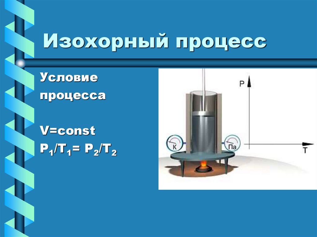 Изохорный процесс